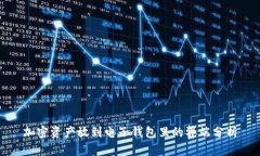 加密资产放到电子钱包里的弊端分析