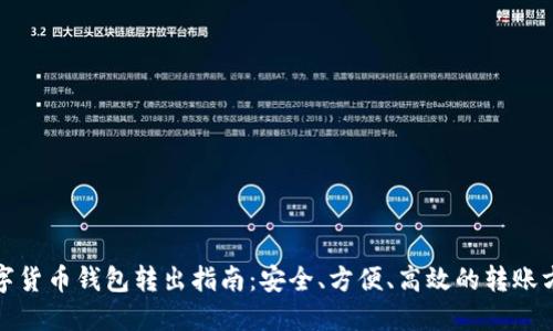 数字货币钱包转出指南:安全、方便、高效的转账方式