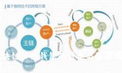 区块链公链钱包的种类与选择指南