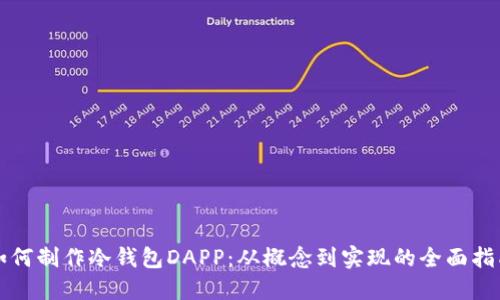 如何制作冷钱包DAPP:从概念到实现的全面指南