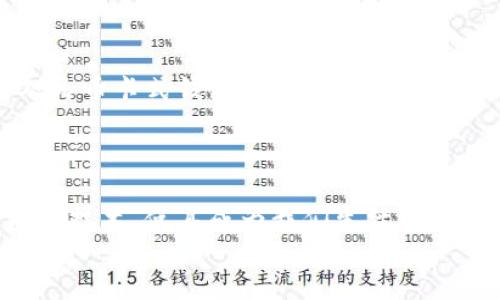   数字人民币卡式钱包：便捷支付新时代的最佳选择 / 
 guanjianci 数字人民币, 卡式钱包, 移动支付, 便捷生活 /guanjianci 

引言：数字人民币的崛起
随着科技的发展，数字货币逐渐走入我们的生活，尤其是中国推出的数字人民币，更是让整个支付市场发生了翻天覆地的变化。这不仅仅是一种新的货币形式，它代表着更加安全、便捷的交易方式。数字人民币卡式钱包正是这个变革过程中一种非常便利的工具，为我们的支付生活带来了前所未有的便利。你是否也感受到了这种变化的魅力？

什么是数字人民币卡式钱包？
简单来说，数字人民币卡式钱包可以理解为一种电子支付工具，它将数字人民币的功能以卡片的形式呈现给用户。持有者可以像使用普通银行卡一样，进行日常消费支付，甚至是转账和收款。这种创新的支付方式不仅接轨了当今的科技趋势，更是在很大程度上提高了支付的安全性和便利性。

数字人民币卡式钱包的优势
数字人民币卡式钱包具备了许多传统支付方式无法比拟的优势：
ul
    listrong安全性高/strongbr使用数字人民币卡式钱包可以有效避免现金丢失的风险，同时，其内置的加密技术也为用户的隐私数据提供了额外的保护。想想看，你还在担心用现金购物时被偷吗？/li
    listrong使用便捷/strongbr无论是在超市、餐馆还是在线购物，数字人民币卡式钱包都能轻松完成支付。只需轻轻一刷，支付即刻完成。你是不是已经迫不及待地想亲自体验一下这种便利？/li
    listrong跨境支付方便/strongbr在全球化的今天，跨境交易越来越普遍，而数字人民币卡式钱包的引入将这项功能变得更加简单。你可以在海外消费时，避免了传统货币兑换的麻烦。/li
    listrong促进经济数字化转型/strongbr随着越来越多的人使用数字人民币，整个社会的交易方式正在朝着数字化转型。这是否让你感到身处在一个科技飞速发展的时代？/li
/ul

如何申请和使用数字人民币卡式钱包？
申请和使用数字人民币卡式钱包的过程非常简单：
ol
    listrong下载并注册相关应用/strongbr用户需要在手机上下载支持数字人民币的相关应用，如中国人民银行官方推出的数字人民币App。注册时需提供个人身份信息，并完成实名认证。/li
    listrong申请卡式钱包/strongbr在完成注册后，用户可以通过应用内的指引申请数字人民币卡式钱包。这一过程中通常会要求提供相关的银行账户信息。/li
    listrong充值和使用/strongbr申请成功后，用户需要向钱包中充值才能进行消费。充值完成后，你就可以使用卡式钱包进行各类支付了。/li
/ol

数字人民币卡式钱包的使用场景
数字人民币卡式钱包的应用场景非常广泛，以下是一些典型的使用案例：
ul
    listrong日常购物/strongbr无论是在超市购物，还是在街边小吃摊买宵夜，数字人民币卡式钱包都能快捷支付，避免找零钱的烦恼。/li
    listrong线上消费/strongbr如今很多电商平台都支持数字人民币支付，你可以轻松选购心仪商品而无需再担心支付方式的问题。/li
    listrong转账与收款/strongbr无论是与朋友AA制，还是家庭成员之间的转账，数字人民币卡式钱包无疑大大提升了这个过程的效率。/li
/ul

如何保障使用安全？
在享受数字人民币卡式钱包带来的便利时，我们仍需保持警惕。以下是一些安全使用的小提示：
ul
    li定期更换支付密码，确保账户安全。/li
    li警惕钓鱼网站和假冒应用，确保下载的应用是正规渠道。/li
    li定期查阅账户记录，发现异常及时处理。/li
/ul
你有没有想过，其实增强我们安全意识才是保护自己资产的最佳途径？

未来与展望
随着数字人民币卡式钱包逐渐普及，可以预见的是，它将会成为我们生活中不可或缺的一部分。未来，随着5G技术的普及，以及更多智能硬件的发展，数字人民币卡式钱包的功能也会不断扩展，帮助我们实现更为智能的生活方式。    
想象一下，未来你可以通过语音助手来查询账户余额，甚至完成支付，这无疑会让生活更加便捷与高效。你是否对这样的未来充满期待?

结论：拥抱数字支付的新时代
数字人民币卡式钱包作为新一代的支付工具，不仅为我们的生活带来了极大的便利，同时也为未来的数字经济发展开辟了新的道路。如何更好地利用这项新技术，使其成为我们生活中值得信赖的帮手，是每一个人的课题。在这条崭新的道路上，我们能够更好地享受科技带来的红利。
所以，是什么阻止你去试试数字人民币卡式钱包呢？是时候拥抱数字支付的新时代了！