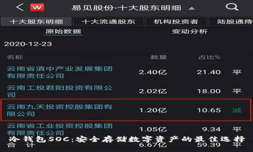 冷钱包SOC:安全存储数字资产的最佳选择