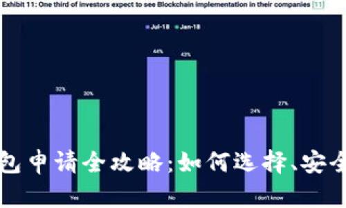 区块链理财钱包申请全攻略：如何选择、安全性与使用技巧