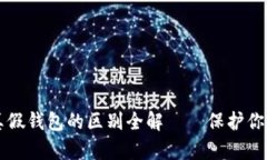 区块链中真假钱包的区别全解——保护你的数字