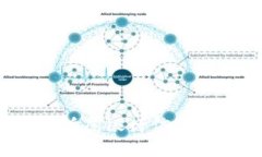 如何填写数字钱包的所属银行信息？一步步教你