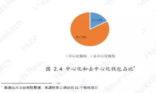 裤神：冷钱包与投资安全的完美结合
