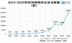 冷钱包如何安全高效地转币到交易所？