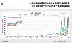 平安银行数字钱包使用指南：轻松掌握新支付方