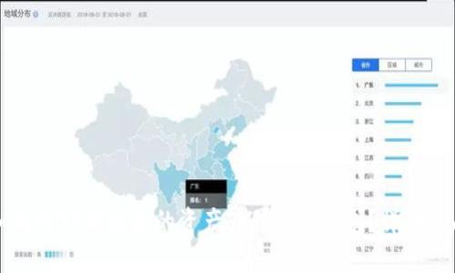 如何将TP钱包中的资产转移到冷钱包?详细指南