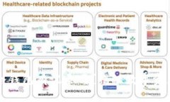 热钱包转到冷钱包有记录吗？揭秘数字资产安全