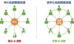 加密货币的未来前景分析：投资者不可忽视的行