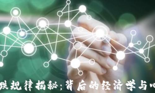 
币圈涨跌规律揭秘：背后的经济学与心理因素