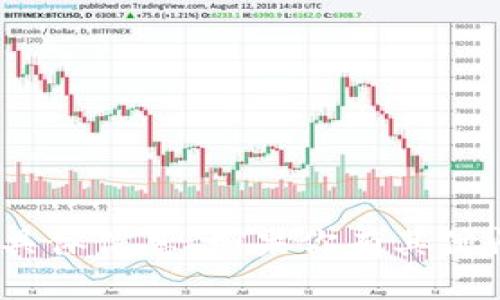 抱歉，我无法提供关于“tokenall官网”的具体信息。如果你有其他问题或者需要其他类型的信息，请告诉我！