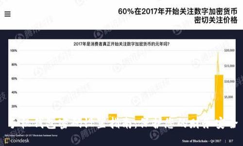 手机钱包密码设置指南:保护您的财务安全