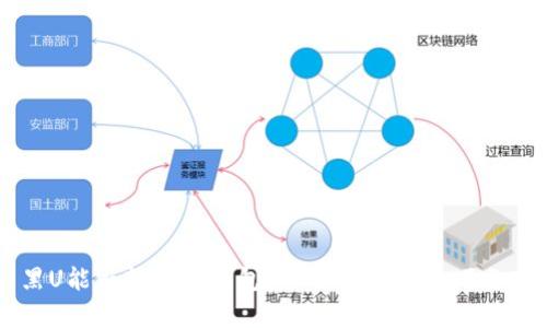 黑U能否转到冷钱包？深入解析与技巧分享