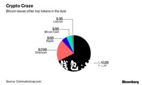 探索丹麦最受欢迎的冷钱包：安全与便利的完美结合