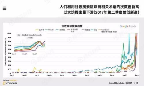 黑U能否存入冷钱包:全面解析及操作指南