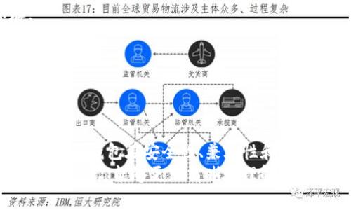    2023年最安全冷钱包排名，帮你挑选最适合的数字资产保护方案  /   
 guanjianci  冷钱包，数字货币，安全存储，虚拟资产  /guanjianci   

引言：为什么选择冷钱包?  
在数字货币投资愈发受到重视的今天，安全性成为了每位投资者必须关注的重点。而冷钱包，作为一种离线存储的方式，成为了众多数字资产持有者的首选。你是不是也在寻找一种既安全又方便的方式来保护你的虚拟资产呢？如果是的话，那么了解冷钱包的排名将对你选择合适的产品大有裨益。  

什么是冷钱包？  
冷钱包，顾名思义，是一种不直接连接到互联网的加密货币存储方式。相对于热钱包，冷钱包提供了更高水平的安全保障。这是因为热钱包常常因其在线特性而面临黑客攻击的风险。  
冷钱包的主要类型包括硬件钱包、纸钱包和离线软件钱包等。硬件钱包通过物理设备来管理私钥，而纸钱包则是将密钥信息打印在纸上，确保其不被黑客攻击。你是否考虑过这种方式来保护你的投资呢？  

2023年冷钱包排名  
接下来，我们将根据多个参考因素，如安全性、用户体验及支持的币种等，来为你呈现2023年热门的冷钱包排名。无论你的需求是高安全性还是多种货币支持，这里都能帮助你找到合适的选择。  

1. Ledger Nano X  
Ledger Nano X是一款备受推崇的硬件钱包，拥有强大的安全性和用户友好的界面。它支持多达1800种数字货币，并具有蓝牙功能，允许用户方便地与手机连接。Lock它的安全功能包括加密和与生物识别结合的安全性设计。  
许多用户选择Ledger Nano X的原因是它的移动性和易用性。你是否重视能在任何地方随时管理你的资产的便捷性？  

2. Trezor Model T  
Trezor Model T是市场上另一款非常优秀的冷钱包。它的触摸屏设计使得用户操作变得更加直观，安全性也毫不逊色于Ledger。支持超过1600种加密货币，无论你投资何种资产，Trezor都能满足你的需求。  
此外，Trezor还提供了一套完整的备份和恢复解决方案，让你的资产在意外情况下也能得到保障。你曾经是否担心过丢失私钥的问题呢？  

3. BitBox02  
BitBox02是一款来自瑞士的硬件钱包，以其高安全性以及开源的特性备受青睐。它拥有简洁的用户界面，适合新手和老手使用。支持比特币和以太坊等主流货币，同时也能通过第三方插件支持其他币种。  
值得一提的是，BitBox02强调对用户隐私的保护。你觉得在信息隐私方面是否有必要加强保护呢？  

4. KeepKey  
KeepKey是一款性价比较高的冷钱包，在功能和价格上都呈现出不错的平衡。尽管支持的币种相对较少，但它仍然能够满足大部分投资者的需求。设计简单且易于使用，让更多的新手投资者能够快速上手。  
KeepKey还提供内置的交易功能，方便用户直接在钱包内进行资产变换。你是否觉得直接在钱包内交易会更方便呢？  

如何选择适合你的冷钱包?  
选择冷钱包时，需要考虑多个因素，包括安全性、支持的币种、用户友好性以及价格等。首先，你应该清楚你的投资策略和使用习惯。你更倾向于持有主流货币还是小众币种？你的投资量是否较大？  
此外，用户评价也是参考的一个重要方面。你可能想要了解其他用户的使用体验，具体的安全性表现等。这些都有助于你在选择之前做出理性的判断。  

冷钱包的使用小贴士  
1. 备份你的私钥：无论选择哪种冷钱包，备份私钥是保障资产安全的第一步。确保备份存放在安全的地方，最好是与设备分开保存。  
2. 定期更新固件：硬件钱包的制造商会不定期发布更新，确保你的设备拥有最新的安全性和功能。  
3. 选择密码复杂且独特的密码：保护冷钱包时，强密码是必不可少的。避免使用生日、姓名等容易被猜到的数字组合。  
4. 谨防钓鱼攻击：在访问钱包时，确保网址是官方的，不轻信任何索要私钥的请求。你是否认为网络安全意识也很重要呢？  

总结  
冷钱包的选择在于个人的需求与习惯。2023年中，Ledger Nano X、Trezor Model T、BitBox02和KeepKey都在市场上表现出色。不同的钱包在安全性、兼容性和用户体验上都有各自的优劣之处。  
你是否已经找到最适合你的冷钱包？想要保护你辛辛苦苦积累的数字资产，选择一个合适的冷钱包无疑是明智之举。希望通过以上的介绍，你能够更加清晰地理解冷钱包的选择与使用要点，为你的投资保驾护航。