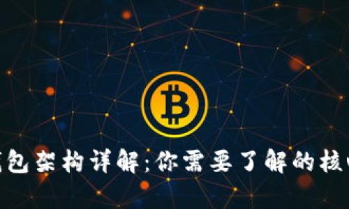 加密钱包架构详解:你需要了解的核心内容