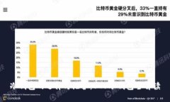 冷钱包的选择与维护：BTU冷钱包全解读