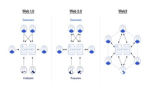 狗狗币冷钱包指南:安全存储你的数字资产