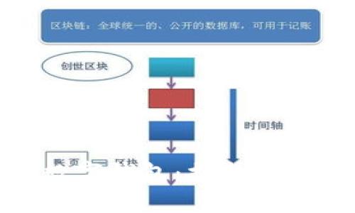 探索交通银行企业数字钱包：提升企业金融管理的新选择
