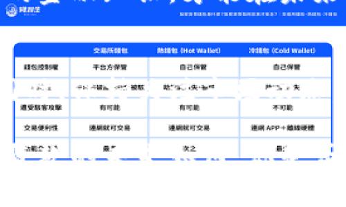 数字钱包贷款的未来：崩溃还是重生？  
数字钱包, 贷款, 金融科技, 倒闭/guanjianci

引言
在近年来的金融科技浪潮中，数字钱包作为一种新兴的支付和贷款工具，吸引了大量用户和投资者的关注。但是，随着市场的剧烈波动和政策的不断调整，我们不禁要问：数字钱包贷款真的会倒闭吗？这一问题不仅关乎投资者的前景，也影响着普通用户的日常生活。

数字钱包贷款的兴起
数字钱包的概念自从互联网普及以来逐渐深入人心，它不再仅仅是一个简单的支付工具，而是发展成为了一种综合的金融服务平台。比如说，通过一些知名的数字钱包应用，用户可以轻松申请贷款，而不是传统银行那样繁琐的申请流程。
这种新兴模式不仅提高了借款的效率，同时也降低了门槛，吸引了大量年轻用户。你是不是也感觉到，数字钱包的便捷性让人们在日常生活中更乐于使用？

现状分析：有没有倒闭的风险？
然而，市场的竞争也异常激烈，数字钱包平台数量众多，优胜劣汰成为常态。一些平台由于运营不善，或者未能及时适应市场变化，面临倒闭的风险。特别是在金融监管日益严格的今天，一些不合规的数字钱包贷款平台甚至遭到查处，直接导致了其退出市场。
这是否与你的担忧相符？在这样的背景下，用户的信任感被一再挑战，许多人开始怀疑自己的资金安全。

安全与风险：数字钱包贷款的本质
很多人认为，数字钱包贷款是方便、快捷的代名词。然而，风险同样不容忽视。用户在选择数字钱包贷款时，应该关注其背后的公司资质、资金链以及用户反馈。这些因素都可以帮助我们做出更明智的决策。
例如，有些数字钱包平台为了吸引客户，提供超低利率的贷款，这听起来似乎是一个不错的机会。但是，它们的隐藏费用和风险往往并不明显。你是否也觉得，太过美好的事情往往会有风险存在？

未来展望：数字钱包的重生？
尽管面临许多挑战，数字钱包贷款的未来并不是一片黑暗。随着技术的不断发展，数字钱包正朝着更加安全、便捷的方向发展。例如，区块链技术的介入，不仅提高了交易的透明度，也加强了用户数据的保护，未来我们或许会看到更优秀的数字钱包贷款平台的出现。
你是否也期待着这种变化？相信在不久的将来，数字钱包贷款将会焕然一新，给用户带来更好的体验。

对用户的影响：我们该如何应对？
作为普通用户，在面对数字钱包贷款是否倒闭的问题时，我们最应该关注的就是如何保护自身的利益。首先，我们需要对贷款平台进行充分的研究和考量，尽量选择口碑好、信誉高的平台。此外，合理规划个人财务，避免过度借贷，也是十分必要的。
你对数字钱包贷款的理解又有多少？在这个瞬息万变的金融世界里，只有跟随潮流，保持警惕，才能更好地保护自己。

结语
总而言之，数字钱包贷款是否会倒闭，关键在于其背后的运营模式和市场反应。用户的力量不容忽视，只有不断提高自身的金融知识，才能在未来的金融科技浪潮中立于不败之地。你准备好迎接数字钱包的挑战了吗？

推荐阅读
如果你对数字钱包及其背后的金融科技感兴趣，可以深入了解相关文献或参加相关的线上课程，提升自己的金融素养。同时，保持关注市场动态，以便及时调整自己的策略。

在这个变化多端的金融科技时代，谨慎选择、不断学习，将会是我们每一个用户应对未来挑战的重要武器。无论数字钱包贷款的未来如何，你是否会继续保持信心？让我们拭目以待。
