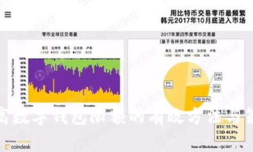 提高数字钱包限额的有效方法与策略
