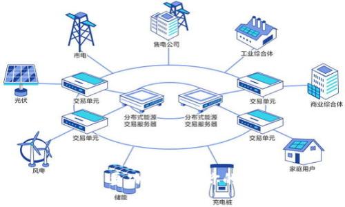 硬件钱包的主要功能：守护你的数字资产安全