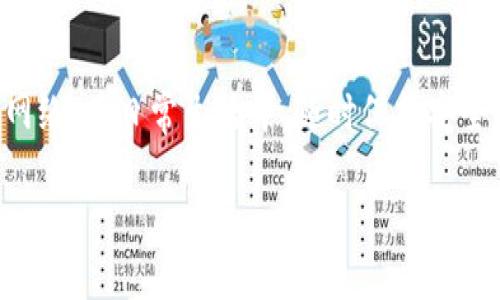   钱包数字锁定密码设置指南：如何守护你的财产安全 / 

 guanjianci 数字锁定密码, 钱包安全, 电子钱包, 密码设置 /guanjianci 

引言
在现代社会，电子钱包已经成为我们日常生活中不可或缺的一部分。越来越多的人选择用手机或电子设备管理自己的财务，无论是购物、转账还是投资。然而，这也让我们的财产安全面临着新的挑战。一旦不慎泄露密码，可能造成无法挽回的损失。那么，如何才能有效保护我们的电子钱包呢？答案就是：设置一个强而有力的数字锁定密码。

为什么需要设置数字锁定密码？
首先，你是否考虑过，如果没有密码保护，你的电子钱包随时可能被他人访问？想象一下，如果你的手机被人窃取，里面存放着你的银行信息、支付记录等敏感数据，没有密码的保护，你的财产将会在瞬间化为乌有。因此，设置数字锁定密码是保护你个人财产的第一道防线。

如何设置数字锁定密码
接下来，让我们逐步解析如何在不同类型的钱包中设置数字锁定密码。这些步骤不仅适用于常见的移动支付应用程序，也适合普遍的电子钱包设备。

步骤一：选择你的钱包应用
首先，你需要选择自己使用的钱包应用。市面上有很多种电子钱包，如支付宝、微信支付、Apple Pay等。无论是哪一种，你都需要确保它是下载自正规渠道，且具备较高的安全性。

步骤二：进入设置菜单
大多数钱包应用都提供了“设置”或“安全”的选项。进入这个选项后，你将找到关于密码保护的设置。通常在安全设置中，会有数字锁定密码的选项。

步骤三：设置密码
在你选择了数字锁定密码的选项后，系统会提示你输入一个新的密码。在设置密码的时候，有几点需注意：
ul
    listrong复杂性：/strong避免使用简单的数字组合，如123456或000000，这类密码非常容易被破解。/li
    listrong个人信息：/strong不要使用过于简单的个人信息，如生日、电话号码等，这将大大增加被猜测的风险。/li
    listrong长度：/strong尽量设置6位以上的密码，密码越复杂，安全性越高。/li
/ul
设置完毕后，系统可能会要求你再次输入一次密码以确认无误。完成这一步后，你的数字锁定密码就设置成功了。

步骤四：测试密码
设置好密码后，建议你立即测试一下。关闭钱包应用，然后重新打开，输入你刚才设置的密码，看是否能够成功解锁。如果成功，恭喜你，你已经为自己的财产安全增添了保障！但是如果不成功，仔细检查你所输入的每一个数字，确保没有输入错误。

密码的维护与更改
在你设置好密码后，记得定期更换密码。如果你发现最近有可疑的活动，或者你的设备出现了不明的故障，立即更改密码。你是不是也认为定期维护账户安全是非常有必要的？

其他保护措施
除了设置数字锁定密码，保护财产安全的方法还有很多。比如：
ul
    listrong使用双重验证：/strong许多钱包应用都支持双重验证功能，即在输入密码后，需要进一步验证，比如输入短信验证码。这能有效降低他人非法访问的风险。/li
    listrong保持应用更新：/strong确保你的钱包应用更新到最新版，这样能获得最新的安全补丁。/li
    listrong定期审查账单：/strong每个月检查账单，确保没有出现未授权的消费。若发现可疑情况，请及时与客服沟通。/li
/ul

风险意识与防范措施
在信息技术日益发展的今天，网络安全威胁层出不穷。你可能会好奇，除了设置密码外，还有哪些其他的防范措施可以提升安全性呢？
ul
    listrong避免公共网络：/strong尽量避免在公共Wi-Fi环境中进行金融交易，黑客很容易通过不安全的网络获取你的敏感信息。/li
    listrong使用强加密：/strong确保你的设备有启用屏幕锁和数据加密功能，这样即使设备丢失，数据也不易被获取。/li
/ul

结语
设置一个数字锁定密码是保护电子钱包安全的第一步。然而，仅仅依靠一个密码是不够的，综合运用多种安全防范措施，才能形成一个更为严密的保护网络。在日常生活中，随时保持安全警惕，了解最新的安全动态，对于每一个用户来说都是十分必要的。

那么，你准备好保护自己的财产了吗？每个小细节都可能是你保卫财产安全的重要一环，希望你能认真对待，永不懈怠！