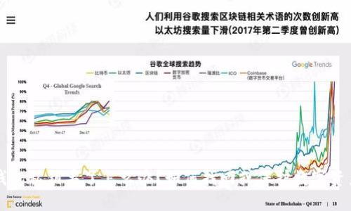 钱包私钥丢了怎么办?如何找回或保护数字资产