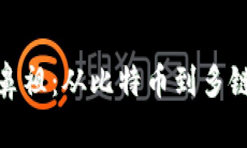 内容生成中... 

数字货币钱包鼻祖：从比特币到多链支持的新时代