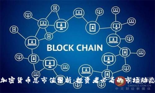 加密货币总市值分析：投资者必看的市场动态