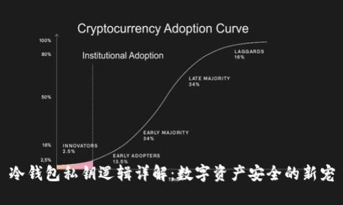 冷钱包私钥逻辑详解：数字资产安全的新宠