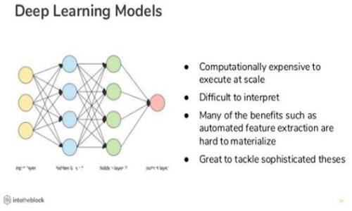 区块链钱包出事？你该知道的安全防护措施
