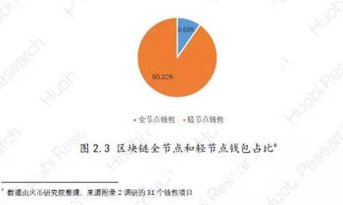 冷钱包离线状态的原理解析：如何安全存储加密货币