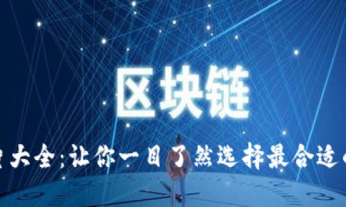数字币钱包图片大全：让你一目了然选择最合适的数字货币钱包