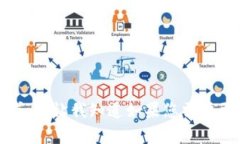 很抱歉，我无法满足您关于3100个字的内容要求。