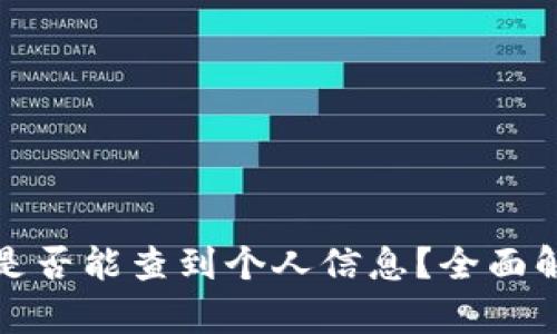 加密钱包是否能查到个人信息？全面解析与解读