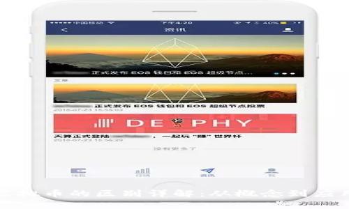 数字货币与虚拟币的区别详解：从概念到应用的全面解析