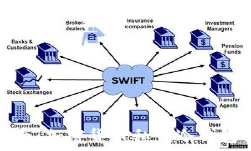   
全方位指南：加密货币私钥冷钱包操作流程