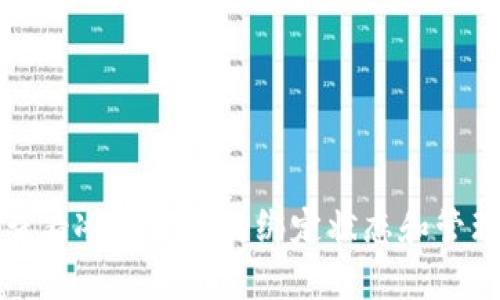 如何查看冰币钱包的绑定状态和管理方法