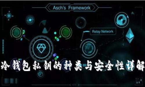 冷钱包私钥的种类与安全性详解