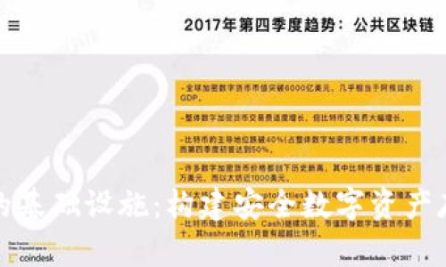 加密钱包的基础设施：构建安全数字资产存储的基石