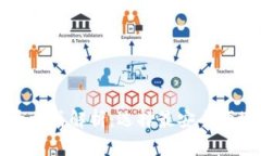 数字钱包登录方式解析：选择最安全便捷的登录