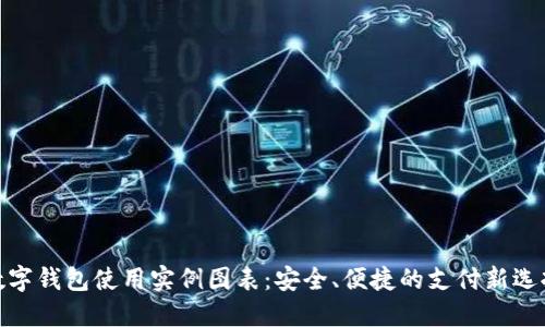 数字钱包使用实例图表：安全、便捷的支付新选择