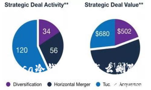 asa冷钱包账单怎么删除
