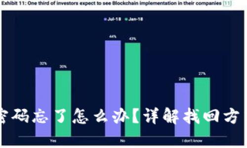 区块链钱包密码忘了怎么办？详解找回方式与预防指南