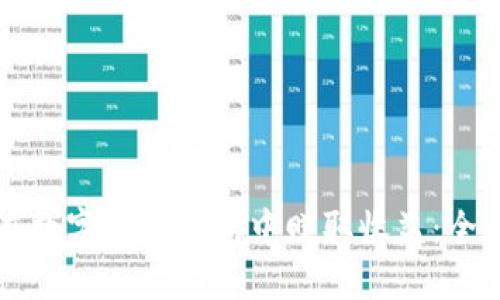 如何在数字货币钱包中赚取收益：全面指南