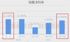   冷钱包、硬件钱包与集成钱包的全面解析 /  g